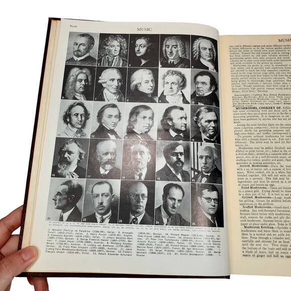 1959 Edition Encyclopedia Britannica Vtg HC Volume 16 MUSHR to OZON Education - Picture 10 of 16